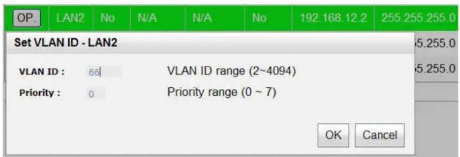 OP. LAN2 No N/A N/A No 192.168.12.2 255.255.255.0 Set VLAN ID - LAN2 VLAN ID : 66 | VLAN ID range (2~4094) Priority : 0 Priority range (0 ~ 7) OK Cancel