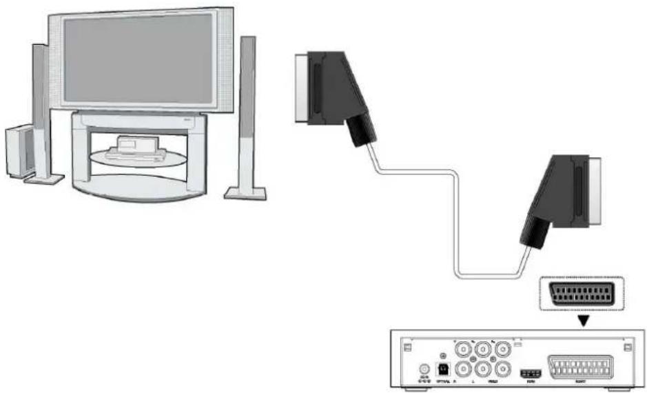 Diagram showing connection between a computer monitor and two connected audio connectors (no text or symbols present)