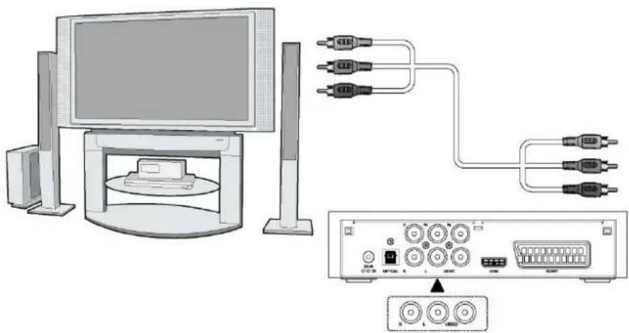 Diagram showing a computer setup with monitor, tower, and connected cables to an audio output unit (no text or symbols present)