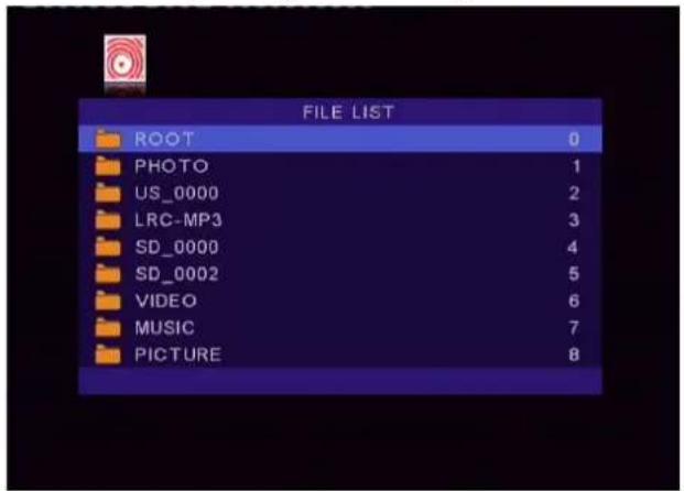 FILE LIST ROOT 0 PHOTO 1 US_0000 2 LRC-MP3 3 SD_0000 4 SD_0002 5 VIDEO 6 MUSIC 7 PICTURE 8
