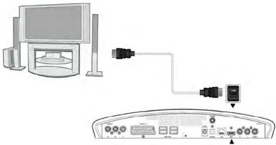 Fantec P3700 - HDMI OUT - 1