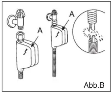 A A Abb.B