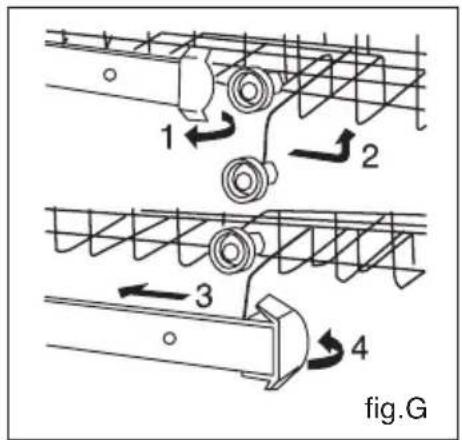 1 2 3 4 fig.G