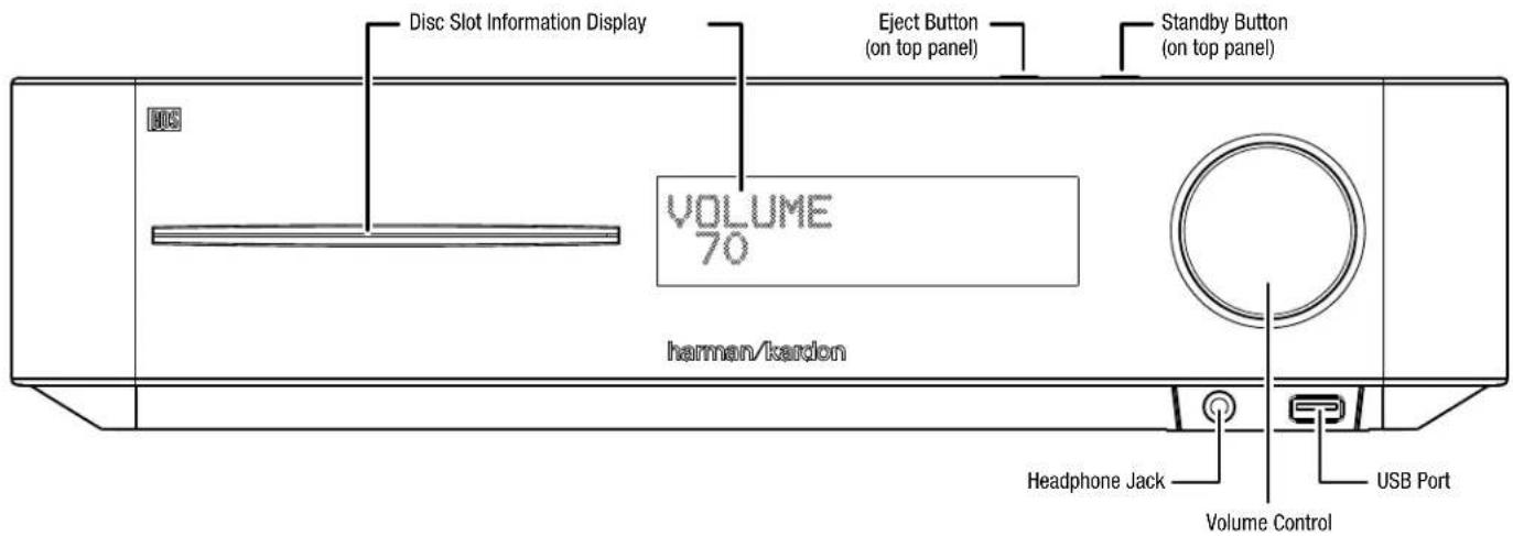 Disc Slot Information Display Eject Button (on top panel) Standby Button (on top panel) VOLUME 70 harman/kardon Headphone Jack Volume Control USB Port