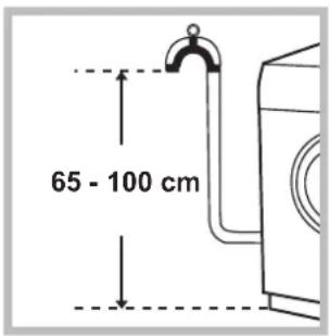 65 - 100 cm