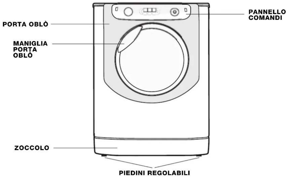 PORTA OBLÒ MANIGLIA PORTA OBLÒ ZOCCOLO PANNELLO COMANDI PIEDINI REGOLABILI