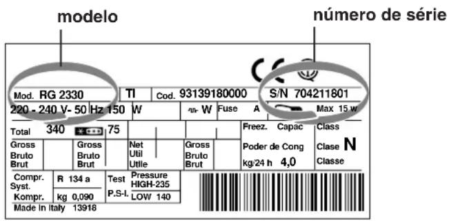 Modelo Número de série Mod. RG 2330 TI Cod. 93139180000 S/N 704211801 220 - 240 V - 50 Hz 150 W W Fuse A Max 15 W Total 340 75 Gross Bruto Brut Gross Bruto Brut Net Util Little Gross Bruto Brut Freez. Capac Poder de Cong kg/24 h 4,0 Class N Classe Compr. R 134 a Test Pressure HIGH-235 P.S-L LOW 140…