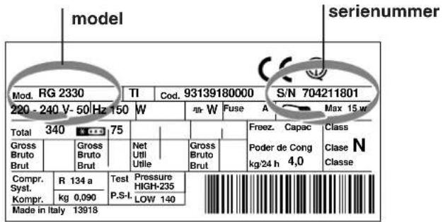 Model Mod. RG 2330 220 - 240 V-50 Hz 150 W 75 Gross Bruto Brut Gross Bruto Brut Net Utili Utile Test Pressure HIGH-235 P.S.I. LOW 140 S/N 704211801 Max 15 w Freez. Capac Poder de Cong kg/24 h 4,0 Class N Classe Compr. R 134 a Komp. R 0,090 Made in Italy 13918