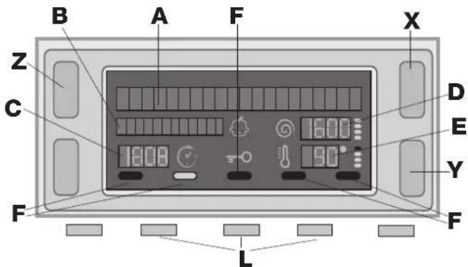 Hotpoint Ariston ECOT7D 149 (EU) - Funktion Standby - 1