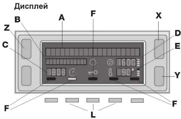 Дисплей B A F X Z C 1800 1600 E Y F L