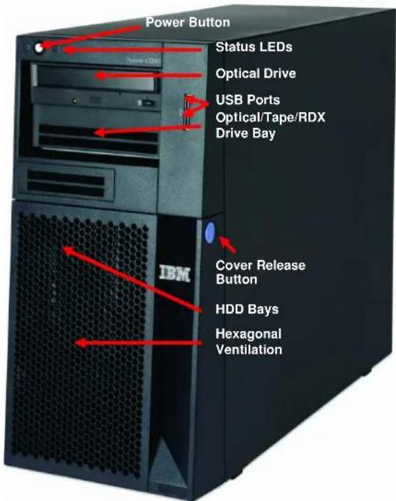 Power Button Status LEDs Optical Drive USB Ports Optical/Tape/RDX Drive Bay IBM Cover Release Button HDD Bays Hexagonal Ventilation