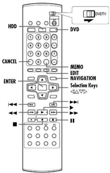 DVD HDD DVD CANCEL MEMO EDIT NAVIGATION ENTER Selection Keys <ΔΔΔ> <ΔΔΔ> <ΔΔΔ> <ΔΔΔ> <ΔΔΔ>