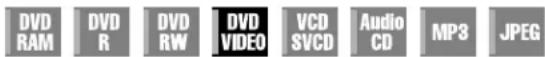 JVC SR-DVM700 - Angle Selection - 1