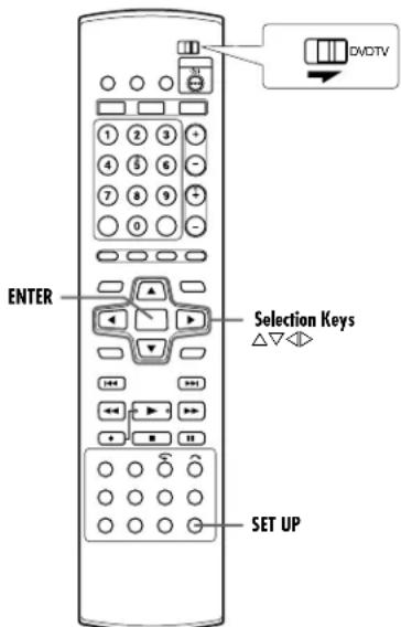 ENTER Selection Keys △▽◀◀ SET UP