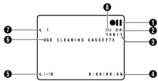 USE CLEANING CASSETTE L 1 SP 16 BIT 0:00:00:00