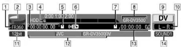 1 2 3 4 5 6 7 8 9 10 HDD 0:00 1:00 2:00 FR360 00:00:00.00 00:00:00.00 GR-DV3500' 12bit JVC GR-DV3500DV 00:00:00.00 DV L-R SOUND1 11 12 13 14