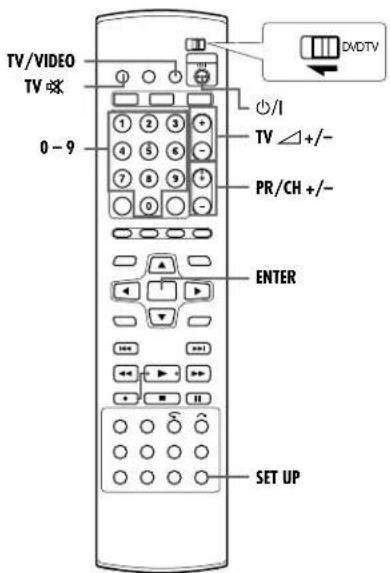 TV/VIDEO TV ✉ 0 - 9 1 2 3 4 5 6 7 8 9 - -/I TV △+/- PR/CH +/- ENTER SET UP DVD TV