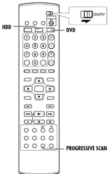 HDD DVD DVDTV PROGRESSIVE SCAN