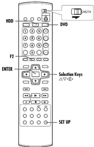 HDD DVD F2 ENTER Selection Keys △▽◀◀ SET UP