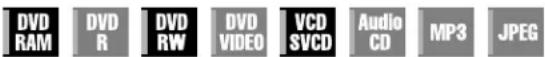 JVC SR-DVM700 - Audio Channel Selection - 1
