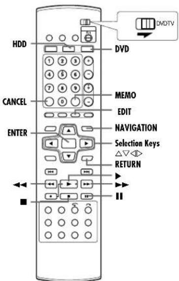 HDD DVD CANCEL MEMO EDIT ENTER NAVIGATION Selection Keys △▽◀▶ RETURN ■