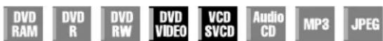 JVC SR-DVM700 - Audio Language/Sound Selection - 1