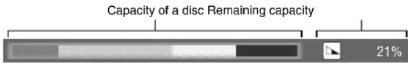 Capacity of a disc Remaining capacity 21%