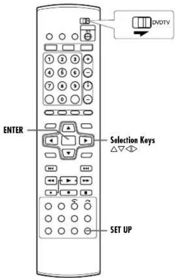 DVDTV ENTER Selection Keys △▽◀ SET UP
