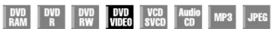 JVC SR-DVM700 - Playback Features - 2