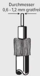 Durchmesser 0,6 - 1,2 mm gratfrei