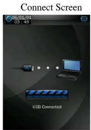 Connect Screen 06/01/01 03:49 USB Connected