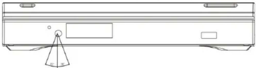 Line drawing of a front-mounted electronic device with a conical pointer and base plates (no text or symbols)
