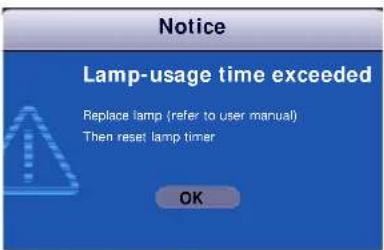 MITSUBISHI XD95U - Timing of replacing the lamp - 5