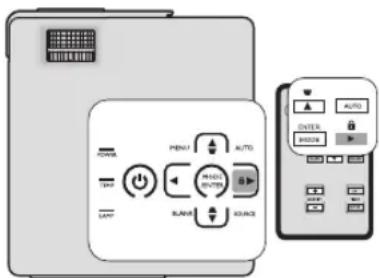 Diagram showing remote control panel with labeled buttons and icons, including 'AUTO', 'MOSL', and 'SPACE' labels.