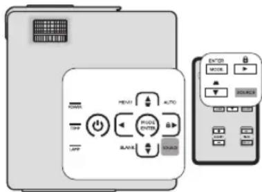 Diagram showing remote control panel with labeled buttons and icons, alongside a remote device with status indicators.