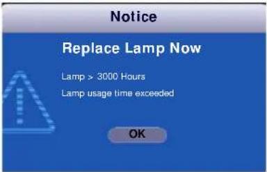 MITSUBISHI XD95U - Timing of replacing the lamp - 4