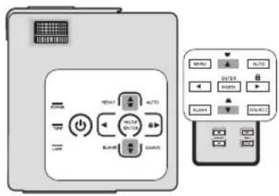 Diagram showing two electronic devices with labeled buttons and indicator lights, likely representing home control or navigation system.