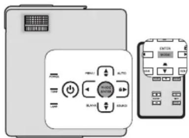 Diagram showing device control panel with labeled buttons and icons, including a main switch and a remote control interface.