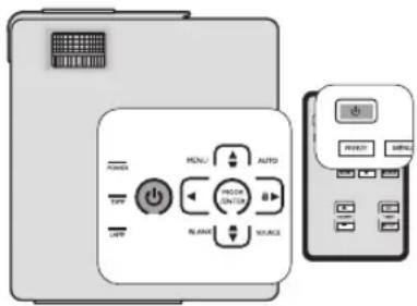 Diagram showing remote control panel with labeled buttons including MENU, AUTO, RESET, and SOURCE