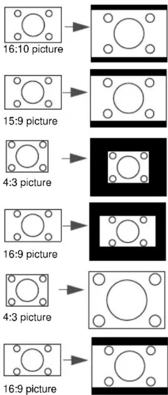 MITSUBISHI XD95U - About the aspect ratio - 1