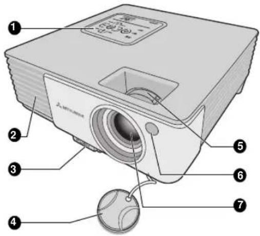 Labeled diagram of a projector with numbered parts for identification