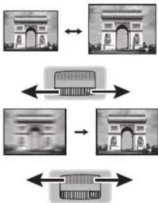 MITSUBISHI XD95U - Fine-tuning the image size and clarity - 1