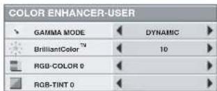 COLOR ENHANCER-USER GAMMA MODE DYNAMIC BrilliantColor™ 10 RGB-COLOR 0 RGB-TINT 0