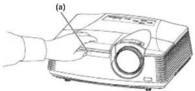 MITSUBISHI WD620U-G - A) When the projector is placed on the table - 1