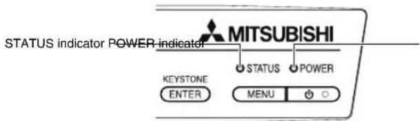 STATUS indicator POWER indicator MITSUBISHI KEystone ENTER STATUS POWER MENU