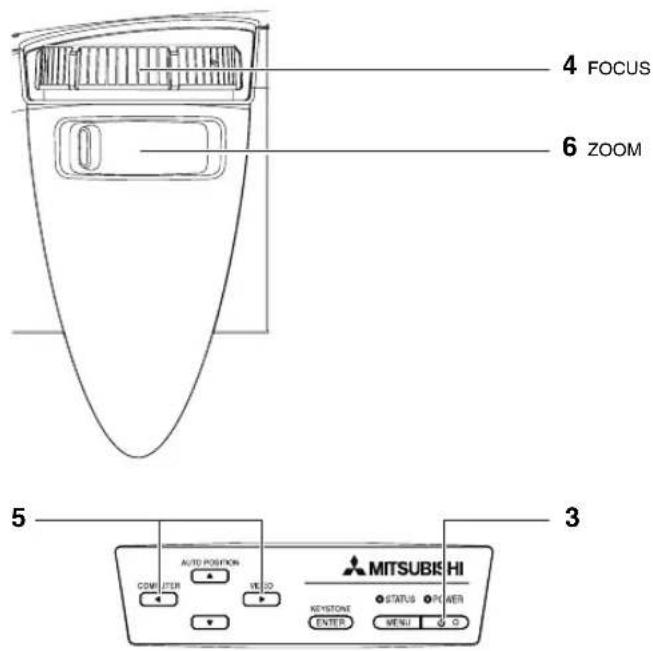 4 FOCUS 6 ZOOM 5 AUTO POSITION COMPUTER VIDEO KEystone ENTER STATUS POWER MENU MITSUBISHI HI 3