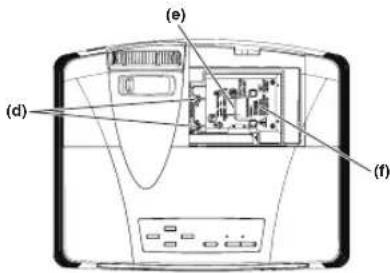 MITSUBISHI WD620U-G - A) When the projector is placed on the table - 3