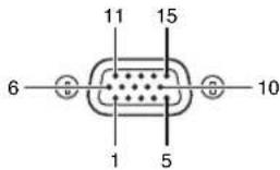 11 15 6 10 1 5