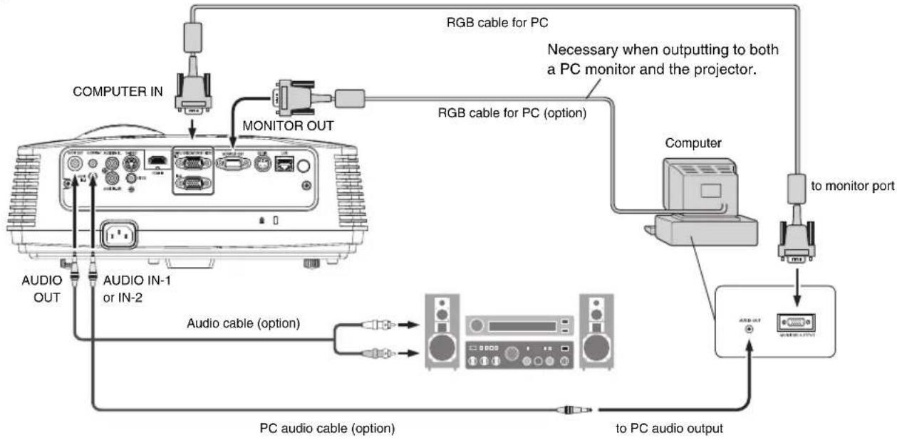 MITSUBISHI WD620U-G - For computer with Mini D-SUB - 1
