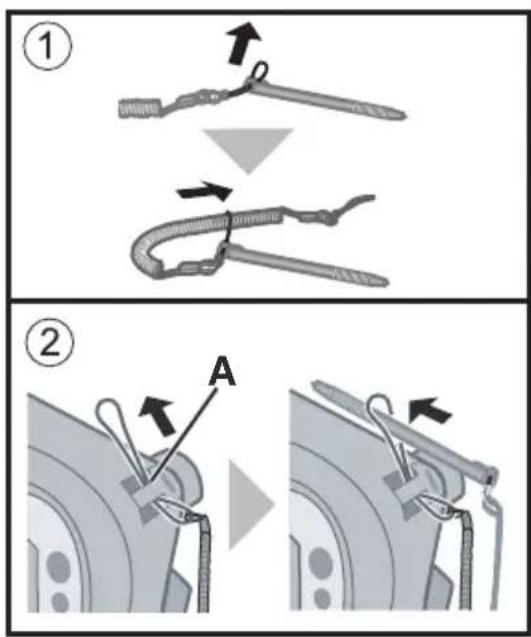 Technical diagram showing two steps of a tool manipulation process, labeled ① and ②, with arrows indicating movement and a component marked A.